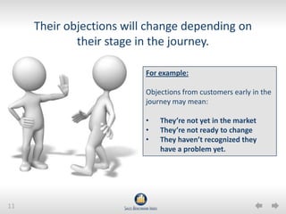 11
For example:
Objections from customers early in the
journey may mean:
• They’re not yet in the market
• They’re not ready to change
• They haven’t recognized they
have a problem yet.
Their objections will change depending on
their stage in the journey.
 