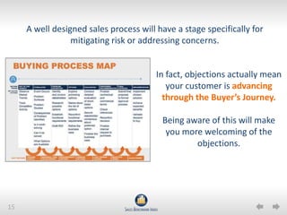 15
A well designed sales process will have a stage specifically for
mitigating risk or addressing concerns.
In fact, objections actually mean
your customer is advancing
through the Buyer’s Journey.
Being aware of this will make
you more welcoming of the
objections.
 