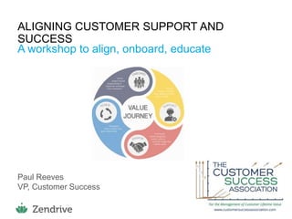 1
ALIGNING CUSTOMER SUPPORT AND
SUCCESS
A workshop to align, onboard, educate
Paul Reeves
VP, Customer Success
 