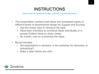 3
INSTRUCTIONS
How to use this workshop to align, onboard, and educate teams
• This presentation contains both blank and completed copies of
different facets of departmental design for Support and Success
• Use the empty copy to introduce the topic
• Allow team members to contribute ideas individually or in
groups (Collect ideas on sticky notes)
• As a team, vote on or prioritize the ideas
• Recommended:
• Set expectations in advance; is the workshop for discovery, or
onboarding?
• Make it clear before you start.
 