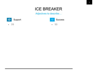 4
ICE BREAKER
Adjectives to describe…
• ?? • ??
SuccessSupport
 