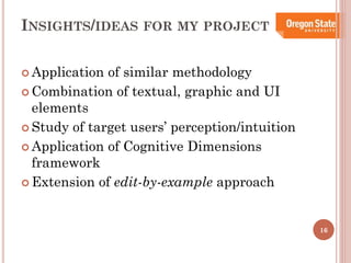 INSIGHTS/IDEAS

FOR MY PROJECT

 Application

of similar methodology
 Combination of textual, graphic and UI
elements
 Study of target users’ perception/intuition
 Application of Cognitive Dimensions
framework
 Extension of edit-by-example approach

16

 