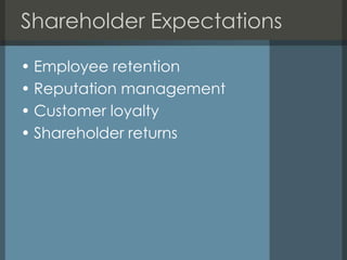 Shareholder Expectations

• Employee retention
• Reputation management
• Customer loyalty
• Shareholder returns
 