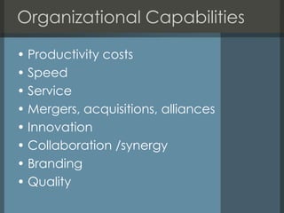 Organizational Capabilities

• Productivity costs
• Speed
• Service
• Mergers, acquisitions, alliances
• Innovation
• Collaboration /synergy
• Branding
• Quality
 