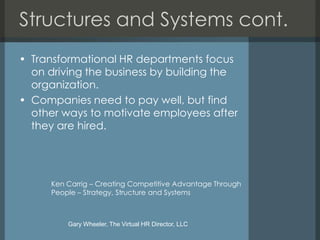 Structures and Systems cont.
• Transformational HR departments focus
  on driving the business by building the
  organization.
• Companies need to pay well, but find
  other ways to motivate employees after
  they are hired.




      Ken Carrig – Creating Competitive Advantage Through
      People – Strategy, Structure and Systems



          Gary Wheeler, The Virtual HR Director, LLC
 