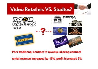 Video Retailers VS. Studios?




from traditional contract to revenue sharing contract

rental revenue increased by 15%, profit increased 5%
 