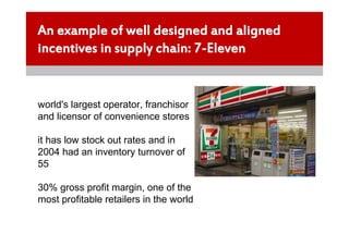 An example of well designed and aligned
incentives in supply chain: 7-Eleven


world's largest operator, franchisor
and licensor of convenience stores

it has low stock out rates and in
2004 had an inventory turnover of
55

30% gross profit margin, one of the
most profitable retailers in the world
 