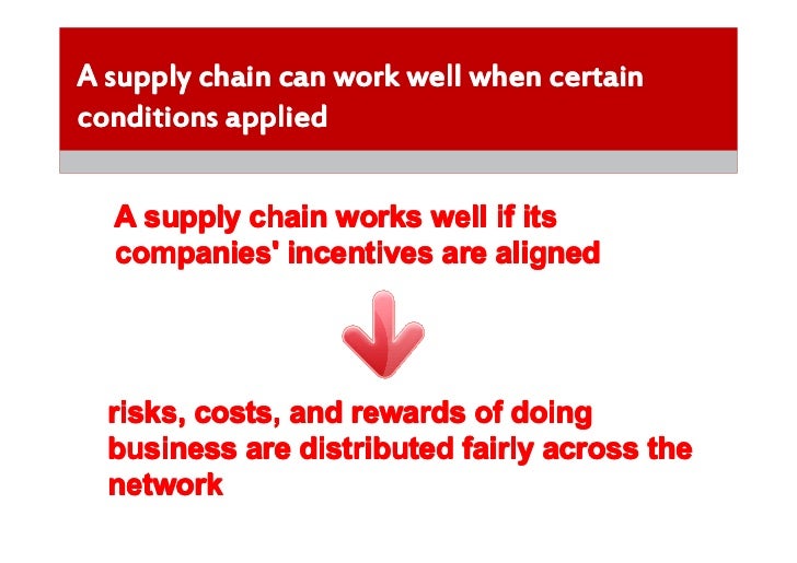 Aligning Incentives In Supply Chains