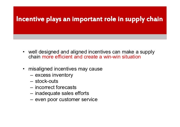 Aligning Incentives In Supply Chains