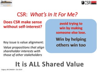 Calgary, AB CANADA –Oct 2014 
CSR: What’s In It For Me? 
Does CSR make sense without self-interest? 
Key issue is value al...