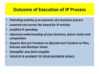 Outcome of Execution of IP Process
• Patenting activity is an outcome of a business process
• Lowered cost across the board for IP activity
• Justified IP spending
• Informed understanding of your business, future vision and
  competition
• Acquire Not just Freedom to Operate but Freedom to Plan,
  Execute and Reshape Vision
• Intangible now feels tangible
• YOUR IP IS ALIGNED TO YOUR BUSINESS GOALS
 