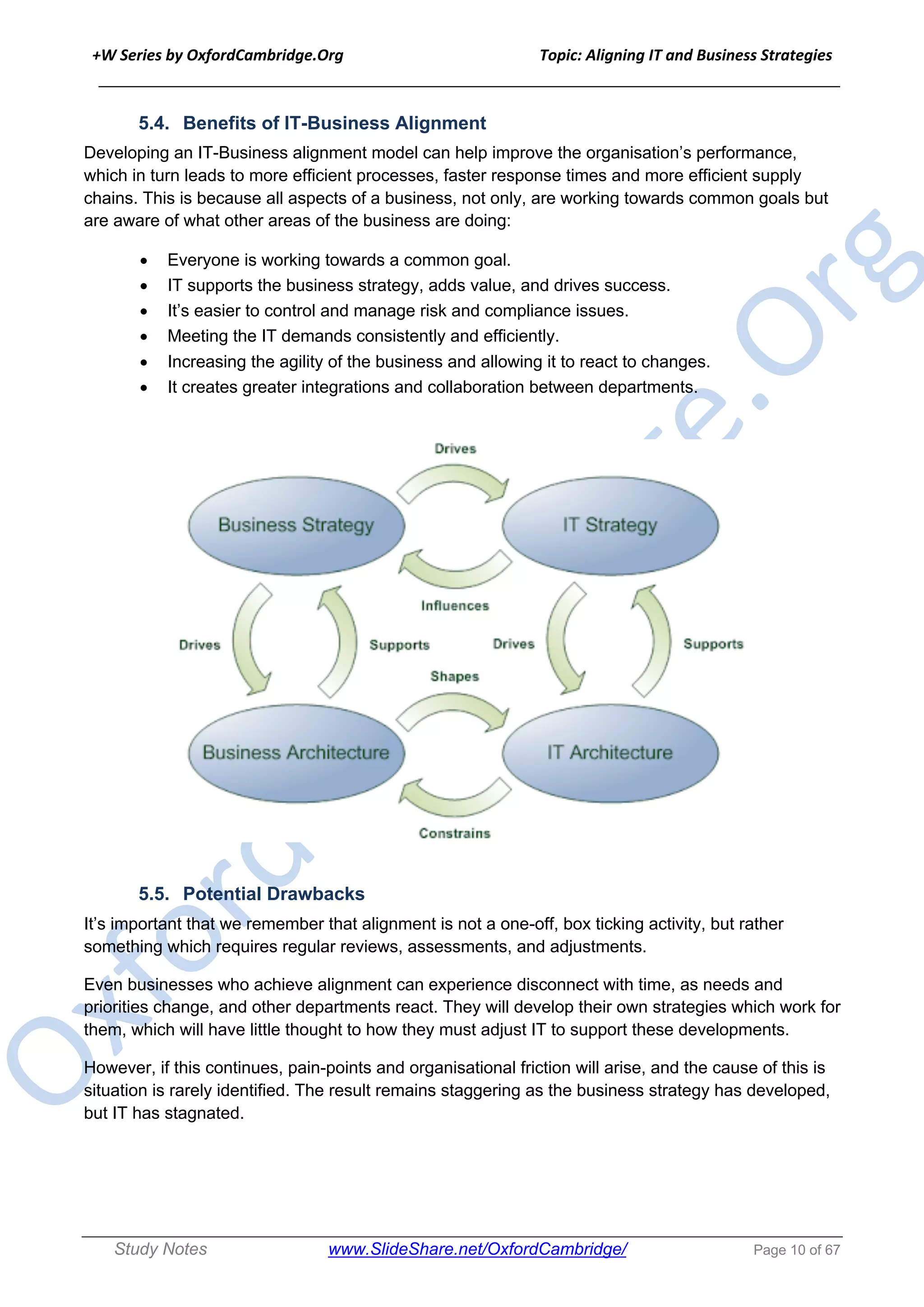+W Series by OxfordCambridge.Org Topic: Aligning IT and Business Strategies
______________________________________________________________________________
Study Notes www.SlideShare.net/OxfordCambridge/ Page 10 of 67
5.4. Benefits of IT-Business Alignment
Developing an IT-Business alignment model can help improve the organisation’s performance,
which in turn leads to more efficient processes, faster response times and more efficient supply
chains. This is because all aspects of a business, not only, are working towards common goals but
are aware of what other areas of the business are doing:
• Everyone is working towards a common goal.
• IT supports the business strategy, adds value, and drives success.
• It’s easier to control and manage risk and compliance issues.
• Meeting the IT demands consistently and efficiently.
• Increasing the agility of the business and allowing it to react to changes.
• It creates greater integrations and collaboration between departments.
5.5. Potential Drawbacks
It’s important that we remember that alignment is not a one-off, box ticking activity, but rather
something which requires regular reviews, assessments, and adjustments.
Even businesses who achieve alignment can experience disconnect with time, as needs and
priorities change, and other departments react. They will develop their own strategies which work for
them, which will have little thought to how they must adjust IT to support these developments.
However, if this continues, pain-points and organisational friction will arise, and the cause of this is
situation is rarely identified. The result remains staggering as the business strategy has developed,
but IT has stagnated.
 