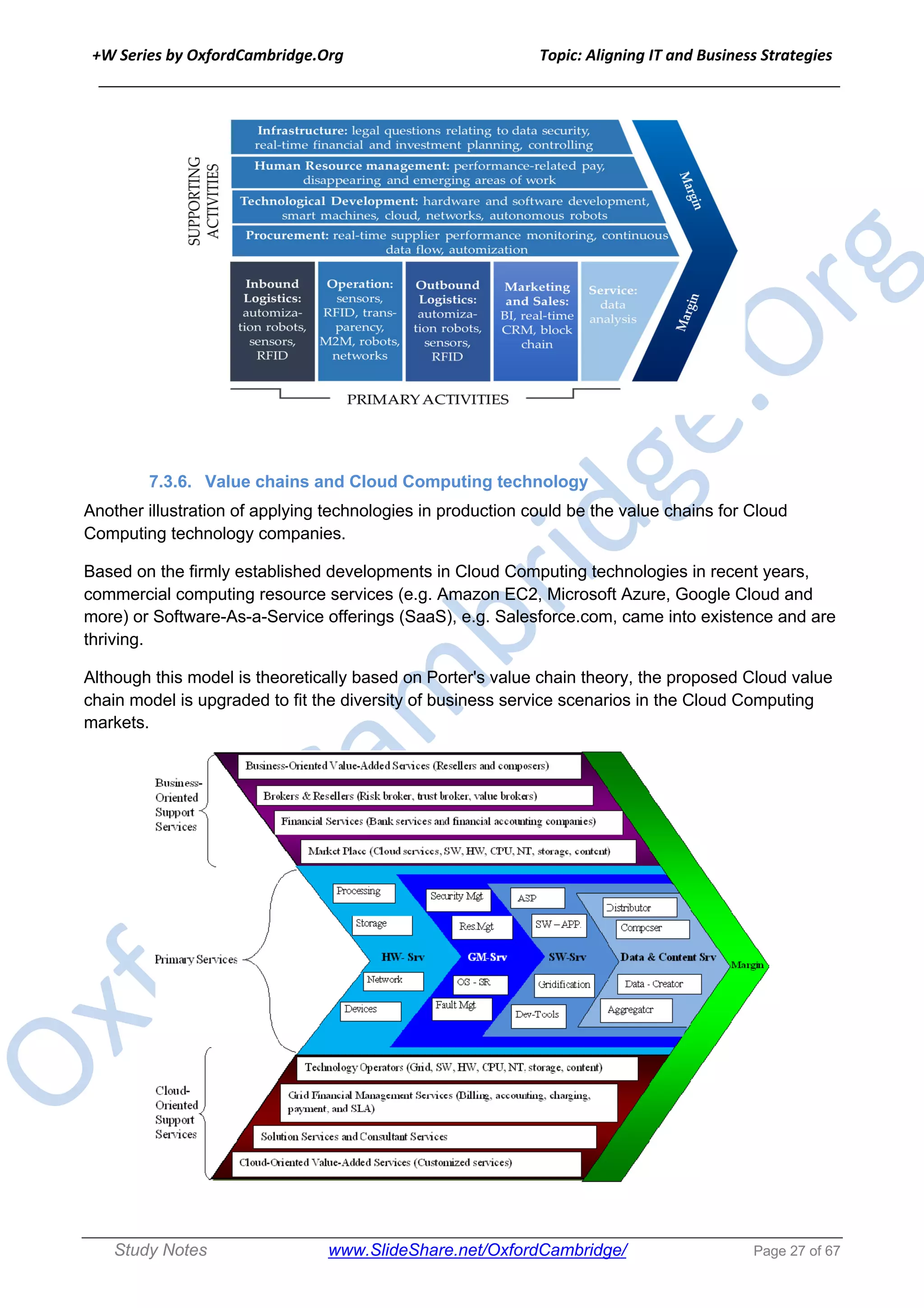 +W Series by OxfordCambridge.Org Topic: Aligning IT and Business Strategies
______________________________________________________________________________
Study Notes www.SlideShare.net/OxfordCambridge/ Page 27 of 67
7.3.6. Value chains and Cloud Computing technology
Another illustration of applying technologies in production could be the value chains for Cloud
Computing technology companies.
Based on the firmly established developments in Cloud Computing technologies in recent years,
commercial computing resource services (e.g. Amazon EC2, Microsoft Azure, Google Cloud and
more) or Software-As-a-Service offerings (SaaS), e.g. Salesforce.com, came into existence and are
thriving.
Although this model is theoretically based on Porter's value chain theory, the proposed Cloud value
chain model is upgraded to fit the diversity of business service scenarios in the Cloud Computing
markets.
 