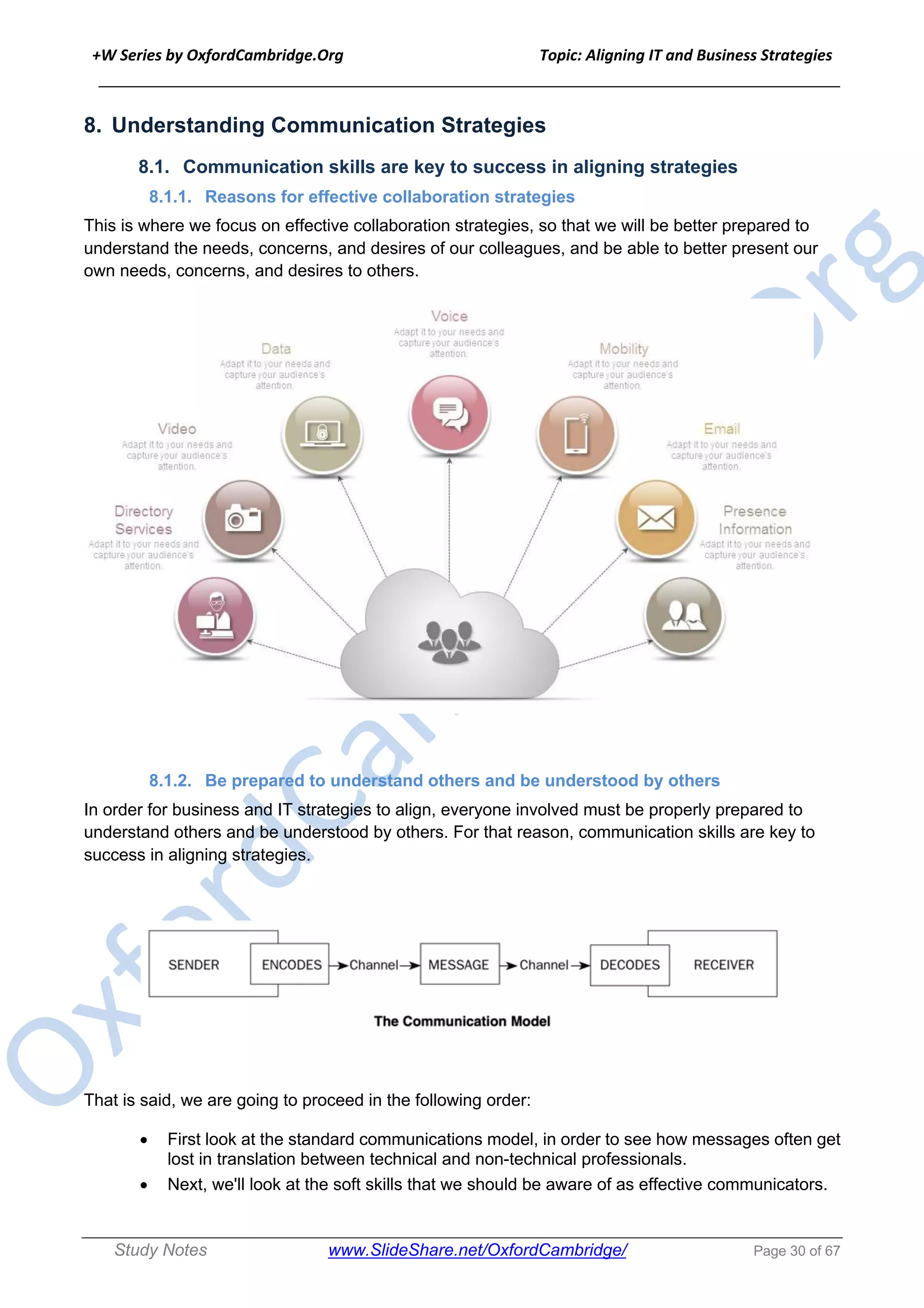 +W Series by OxfordCambridge.Org Topic: Aligning IT and Business Strategies
______________________________________________________________________________
Study Notes www.SlideShare.net/OxfordCambridge/ Page 30 of 67
8. Understanding Communication Strategies
8.1. Communication skills are key to success in aligning strategies
8.1.1. Reasons for effective collaboration strategies
This is where we focus on effective collaboration strategies, so that we will be better prepared to
understand the needs, concerns, and desires of our colleagues, and be able to better present our
own needs, concerns, and desires to others.
8.1.2. Be prepared to understand others and be understood by others
In order for business and IT strategies to align, everyone involved must be properly prepared to
understand others and be understood by others. For that reason, communication skills are key to
success in aligning strategies.
That is said, we are going to proceed in the following order:
• First look at the standard communications model, in order to see how messages often get
lost in translation between technical and non-technical professionals.
• Next, we'll look at the soft skills that we should be aware of as effective communicators.
 