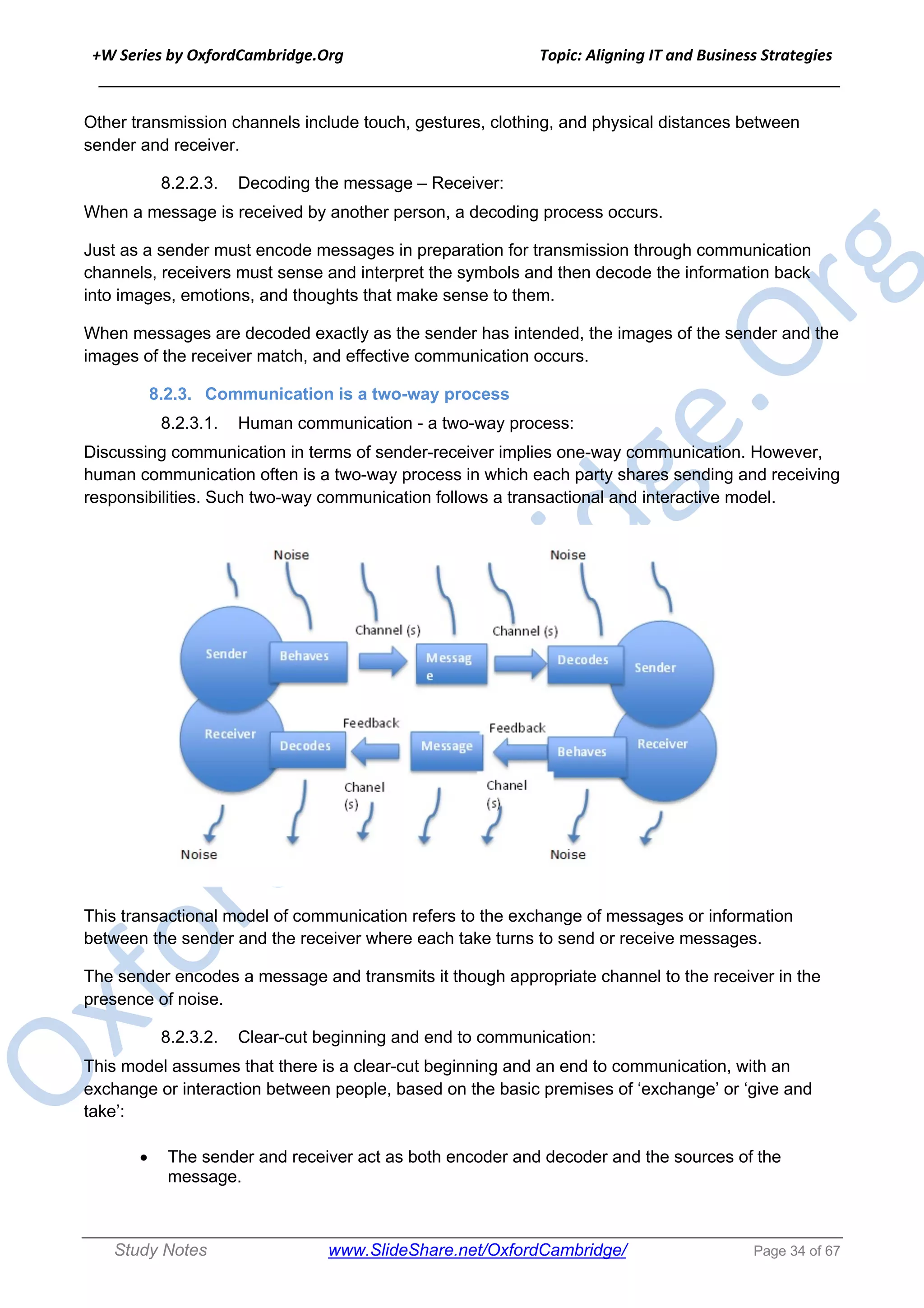 +W Series by OxfordCambridge.Org Topic: Aligning IT and Business Strategies
______________________________________________________________________________
Study Notes www.SlideShare.net/OxfordCambridge/ Page 34 of 67
Other transmission channels include touch, gestures, clothing, and physical distances between
sender and receiver.
8.2.2.3. Decoding the message – Receiver:
When a message is received by another person, a decoding process occurs.
Just as a sender must encode messages in preparation for transmission through communication
channels, receivers must sense and interpret the symbols and then decode the information back
into images, emotions, and thoughts that make sense to them.
When messages are decoded exactly as the sender has intended, the images of the sender and the
images of the receiver match, and effective communication occurs.
8.2.3. Communication is a two-way process
8.2.3.1. Human communication - a two-way process:
Discussing communication in terms of sender-receiver implies one-way communication. However,
human communication often is a two-way process in which each party shares sending and receiving
responsibilities. Such two-way communication follows a transactional and interactive model.
This transactional model of communication refers to the exchange of messages or information
between the sender and the receiver where each take turns to send or receive messages.
The sender encodes a message and transmits it though appropriate channel to the receiver in the
presence of noise.
8.2.3.2. Clear-cut beginning and end to communication:
This model assumes that there is a clear-cut beginning and an end to communication, with an
exchange or interaction between people, based on the basic premises of ‘exchange’ or ‘give and
take’:
• The sender and receiver act as both encoder and decoder and the sources of the
message.
 