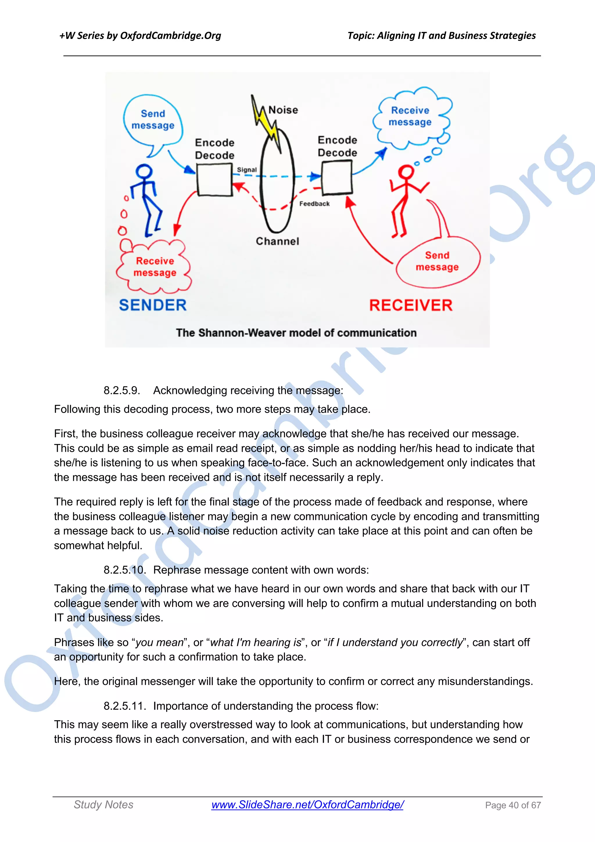 +W Series by OxfordCambridge.Org Topic: Aligning IT and Business Strategies
______________________________________________________________________________
Study Notes www.SlideShare.net/OxfordCambridge/ Page 40 of 67
8.2.5.9. Acknowledging receiving the message:
Following this decoding process, two more steps may take place.
First, the business colleague receiver may acknowledge that she/he has received our message.
This could be as simple as email read receipt, or as simple as nodding her/his head to indicate that
she/he is listening to us when speaking face-to-face. Such an acknowledgement only indicates that
the message has been received and is not itself necessarily a reply.
The required reply is left for the final stage of the process made of feedback and response, where
the business colleague listener may begin a new communication cycle by encoding and transmitting
a message back to us. A solid noise reduction activity can take place at this point and can often be
somewhat helpful.
8.2.5.10. Rephrase message content with own words:
Taking the time to rephrase what we have heard in our own words and share that back with our IT
colleague sender with whom we are conversing will help to confirm a mutual understanding on both
IT and business sides.
Phrases like so “you mean”, or “what I'm hearing is”, or “if I understand you correctly”, can start off
an opportunity for such a confirmation to take place.
Here, the original messenger will take the opportunity to confirm or correct any misunderstandings.
8.2.5.11. Importance of understanding the process flow:
This may seem like a really overstressed way to look at communications, but understanding how
this process flows in each conversation, and with each IT or business correspondence we send or
 