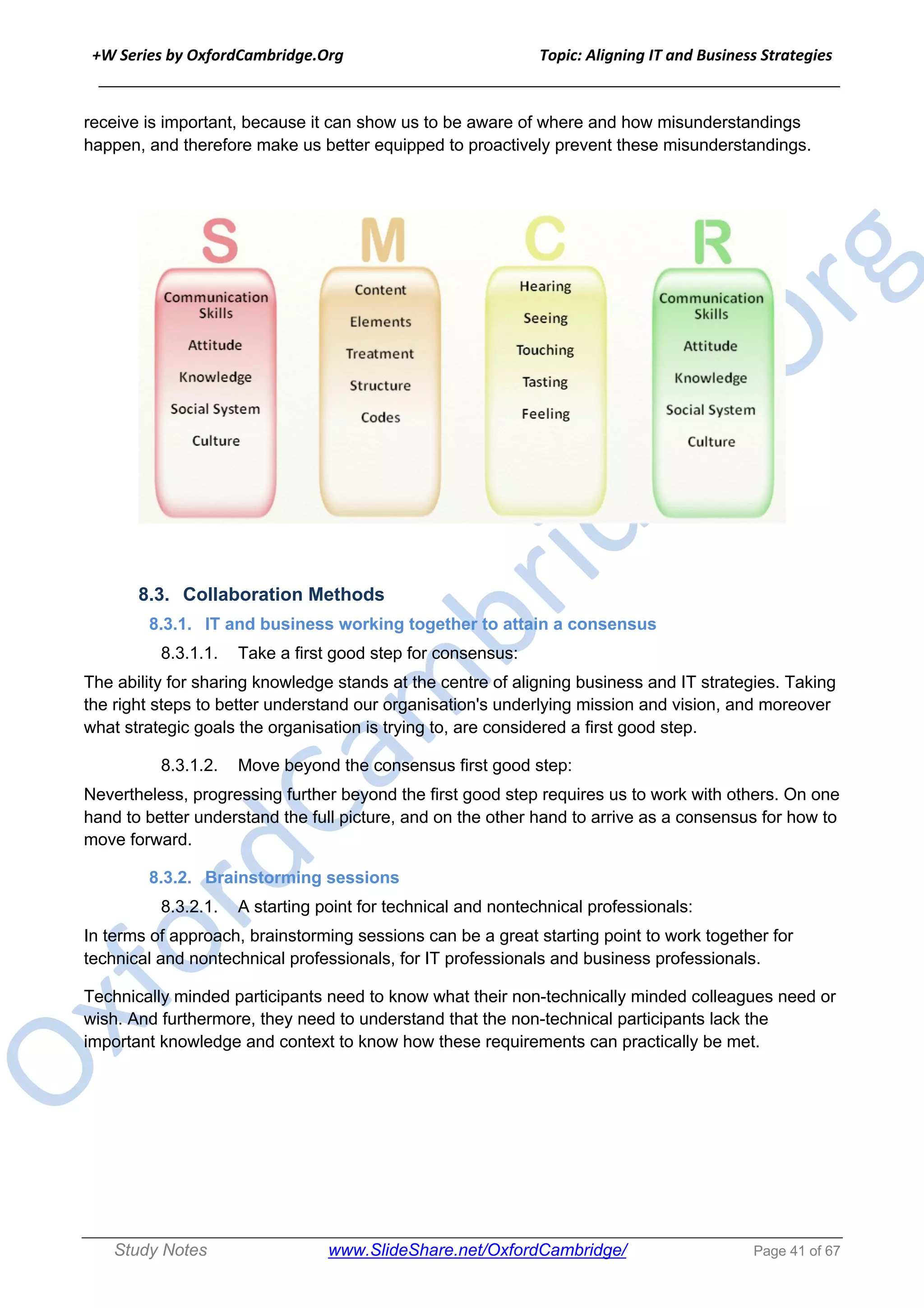 +W Series by OxfordCambridge.Org Topic: Aligning IT and Business Strategies
______________________________________________________________________________
Study Notes www.SlideShare.net/OxfordCambridge/ Page 41 of 67
receive is important, because it can show us to be aware of where and how misunderstandings
happen, and therefore make us better equipped to proactively prevent these misunderstandings.
8.3. Collaboration Methods
8.3.1. IT and business working together to attain a consensus
8.3.1.1. Take a first good step for consensus:
The ability for sharing knowledge stands at the centre of aligning business and IT strategies. Taking
the right steps to better understand our organisation's underlying mission and vision, and moreover
what strategic goals the organisation is trying to, are considered a first good step.
8.3.1.2. Move beyond the consensus first good step:
Nevertheless, progressing further beyond the first good step requires us to work with others. On one
hand to better understand the full picture, and on the other hand to arrive as a consensus for how to
move forward.
8.3.2. Brainstorming sessions
8.3.2.1. A starting point for technical and nontechnical professionals:
In terms of approach, brainstorming sessions can be a great starting point to work together for
technical and nontechnical professionals, for IT professionals and business professionals.
Technically minded participants need to know what their non-technically minded colleagues need or
wish. And furthermore, they need to understand that the non-technical participants lack the
important knowledge and context to know how these requirements can practically be met.
 