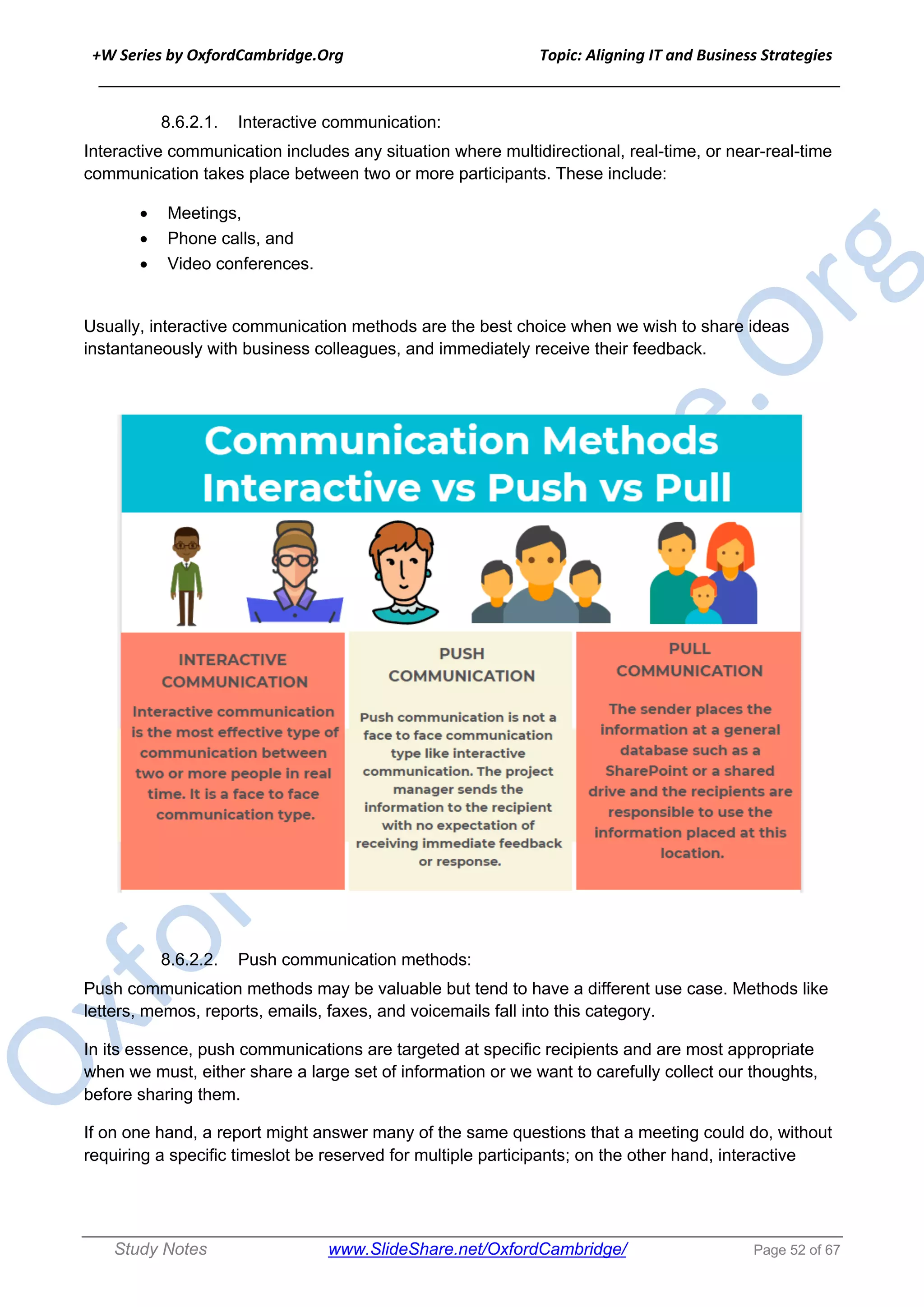 +W Series by OxfordCambridge.Org Topic: Aligning IT and Business Strategies
______________________________________________________________________________
Study Notes www.SlideShare.net/OxfordCambridge/ Page 52 of 67
8.6.2.1. Interactive communication:
Interactive communication includes any situation where multidirectional, real-time, or near-real-time
communication takes place between two or more participants. These include:
• Meetings,
• Phone calls, and
• Video conferences.
Usually, interactive communication methods are the best choice when we wish to share ideas
instantaneously with business colleagues, and immediately receive their feedback.
8.6.2.2. Push communication methods:
Push communication methods may be valuable but tend to have a different use case. Methods like
letters, memos, reports, emails, faxes, and voicemails fall into this category.
In its essence, push communications are targeted at specific recipients and are most appropriate
when we must, either share a large set of information or we want to carefully collect our thoughts,
before sharing them.
If on one hand, a report might answer many of the same questions that a meeting could do, without
requiring a specific timeslot be reserved for multiple participants; on the other hand, interactive
 