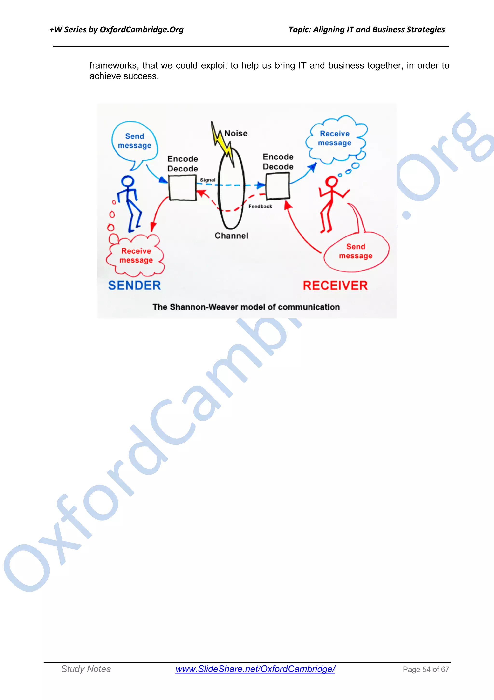 +W Series by OxfordCambridge.Org Topic: Aligning IT and Business Strategies
______________________________________________________________________________
Study Notes www.SlideShare.net/OxfordCambridge/ Page 54 of 67
frameworks, that we could exploit to help us bring IT and business together, in order to
achieve success.
 