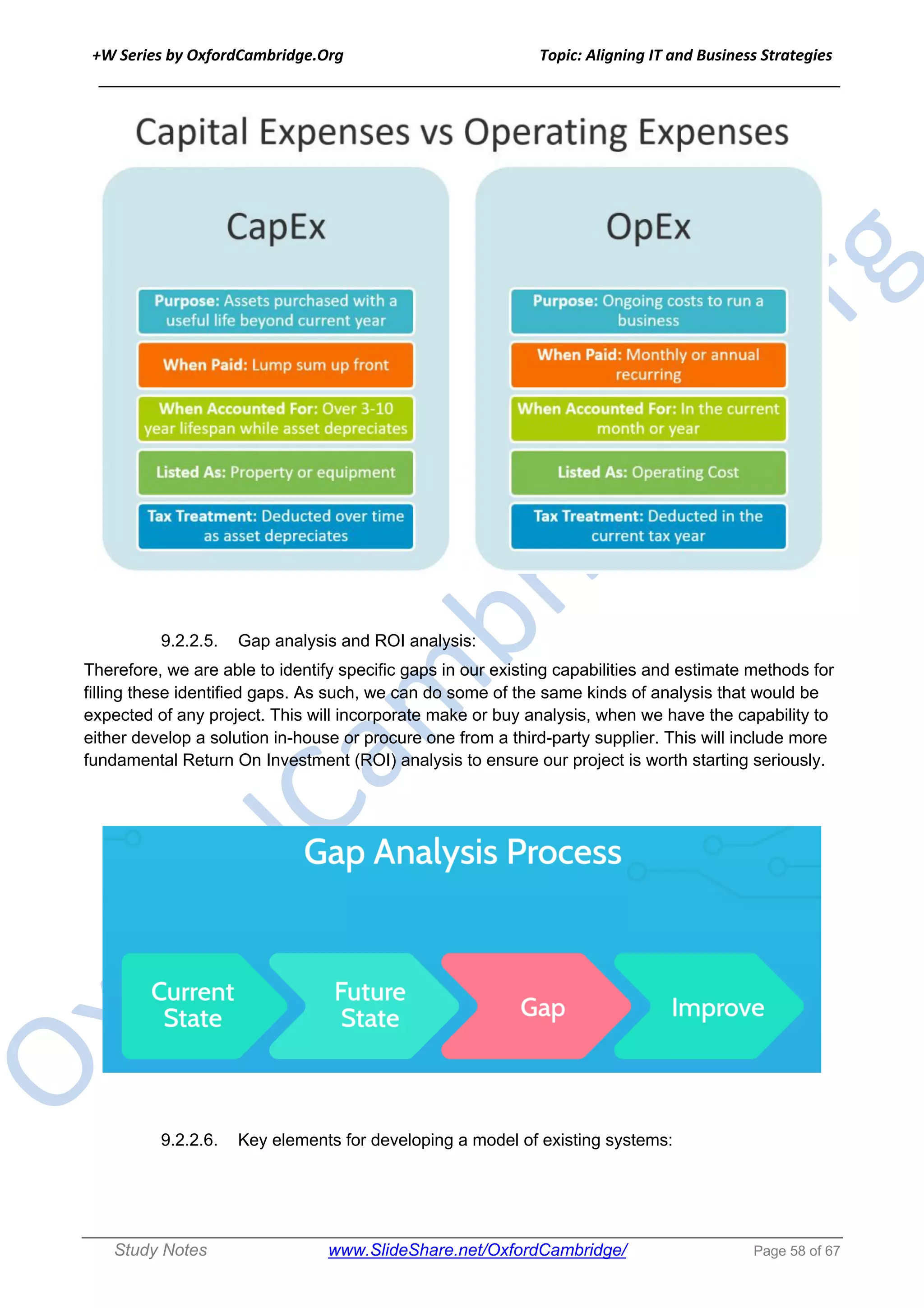 +W Series by OxfordCambridge.Org Topic: Aligning IT and Business Strategies
______________________________________________________________________________
Study Notes www.SlideShare.net/OxfordCambridge/ Page 58 of 67
9.2.2.5. Gap analysis and ROI analysis:
Therefore, we are able to identify specific gaps in our existing capabilities and estimate methods for
filling these identified gaps. As such, we can do some of the same kinds of analysis that would be
expected of any project. This will incorporate make or buy analysis, when we have the capability to
either develop a solution in-house or procure one from a third-party supplier. This will include more
fundamental Return On Investment (ROI) analysis to ensure our project is worth starting seriously.
9.2.2.6. Key elements for developing a model of existing systems:
 