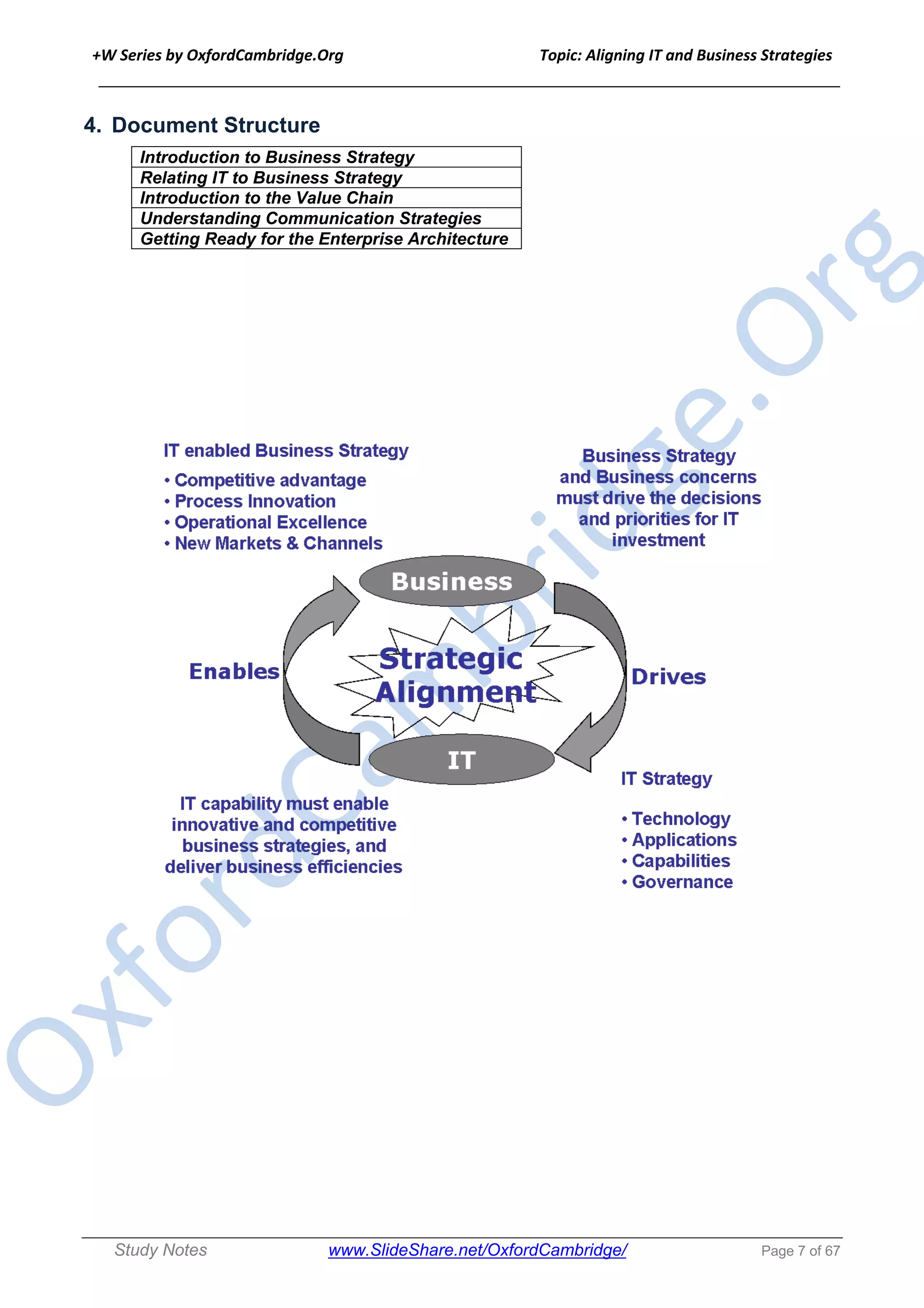 +W Series by OxfordCambridge.Org Topic: Aligning IT and Business Strategies
______________________________________________________________________________
Study Notes www.SlideShare.net/OxfordCambridge/ Page 7 of 67
4. Document Structure
Introduction to Business Strategy
Relating IT to Business Strategy
Introduction to the Value Chain
Understanding Communication Strategies
Getting Ready for the Enterprise Architecture
 