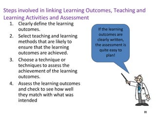 Aligning Learning Outcomes, Learning Activities, and Assessment (1).pptx