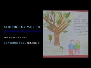AL IGNING MY VALUES 
WWW.MADE2ST ICK.ES/MOT IVAT IO 
N 
THE RIVER OF L I FE 3 
COACHING TOOL (STAGE 3 ) 
 