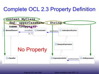 Complete OCL 2.3 Property Definition context MyClass def: upperCaseName : String = name.toUpper() No Property <def> 