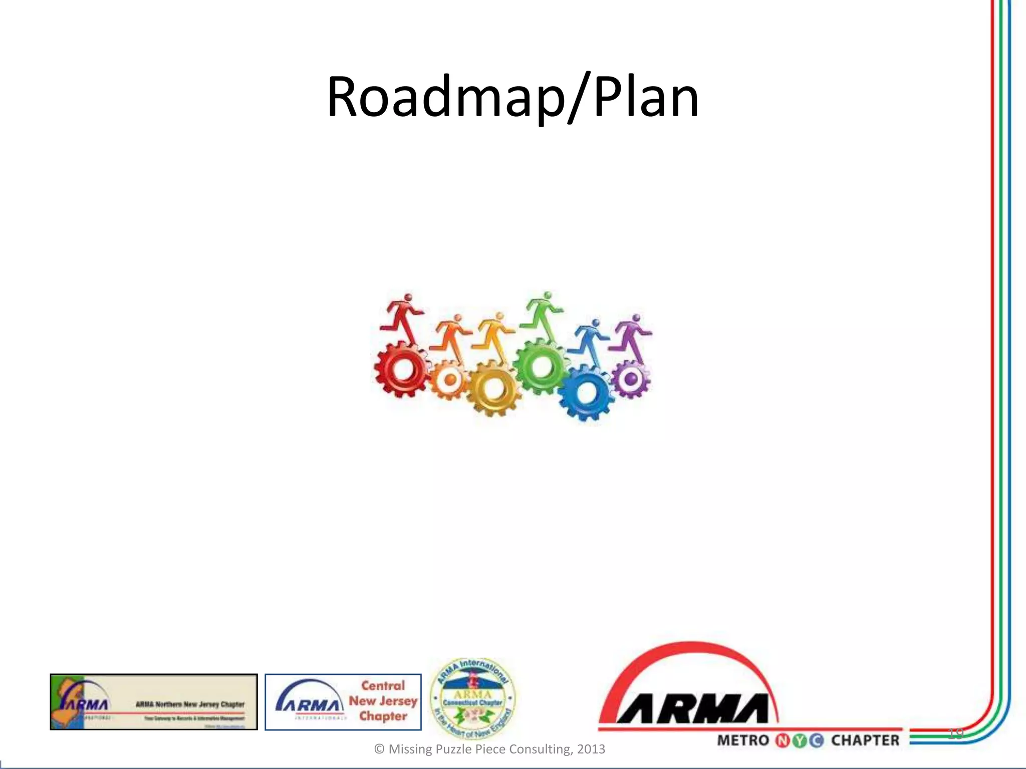 Roadmap/Plan




                                           19
 © Missing Puzzle Piece Consulting, 2013
 