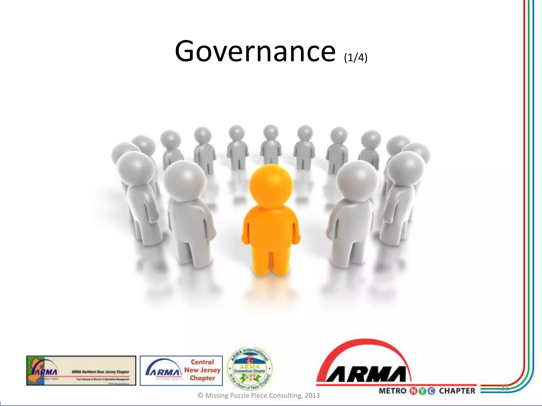 Governance                                 (1/4)




                                                   21
 © Missing Puzzle Piece Consulting, 2013
 