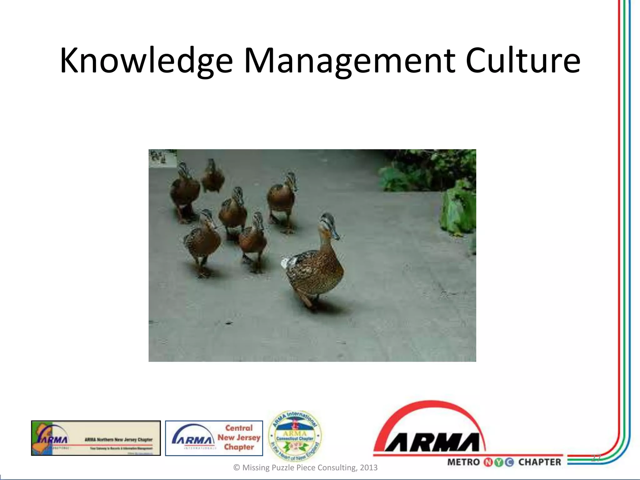 Knowledge Management Culture




                                                   27
         © Missing Puzzle Piece Consulting, 2013
 