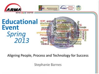 Educational
Event
 Spring
   2013
 Aligning People, Process and Technology for Success

                 Stephanie Barnes
 