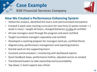 Case Example
          B2B Financial Services Company

How We Created a Performance Enhancing System
 Vetted the analysis...