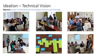 Aligning Product and Software Design | PDF