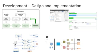 Aligning Product and Software Design | PDF