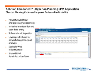 Solution Component* - Hyperion Planning EPM Application
Shorten Planning Cycles and Improve Business Predictability
► Powerful workflow
and process management
► Intuitive interface for end
user data entry
► Robust data integration
► Leverages Essbase for► Leverages Essbase for
powerful reporting and
analysis
► Scalable Web
infrastructure
► Shared EPM
Administration Tools
 