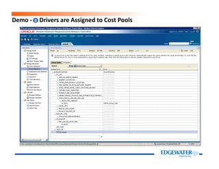 Demo - Drivers are Assigned to Cost Pools2
 