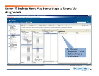 Demo - Business Users Map Source Stage to Targets Via
Assignments
4
Or Allocation
Assignments can be
bulk loaded via a
staging table.
 