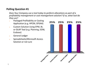 Does Your Company use a tool today to perform allocations as part of a
profitability management or cost management solution? If so, what tool do
they use?
25% 25%25%25%
1. Packaged Profitability or Costing
Application (e.g. HPCM, OFSAA)
2. Custom Solution Using EPM, BI,
or OLAP Tool (e.g. Planning, EDW,
Essbase)
3. General Ledger
Polling Question #1
9
Packaged
Profi...
Custom
Solutio...
GeneralLedger
Spreadsheets/M
...
3. General Ledger
4. Spreadsheets/Microsoft Access
Solution or not sure
 