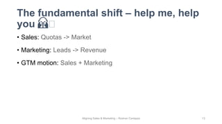 The fundamental shift – help me, help
you 🙏🧐
• Sales: Quotas -> Market
Aligning Sales & Marketing – Roshan Cariappa 13
• M...