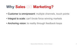 Why Sales 🧐🧐 Marketing?
• Customer is omnipresent: multiple channels, touch points
Aligning Sales & Marketing – Roshan Car...