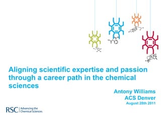 Aligning scientific expertise and passion through a career path in the chemical sciences Antony Williams ACS Denver August 28th 2011 