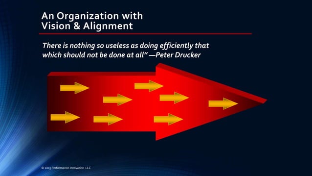 Aligning strategies with operations | PPTX | Human Resources | Business