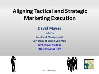 Aligning Tactical and Strategic
Marketing Execution
David Mayes
Lecturer
Faculty of Management
University of British Columbia
david.mayes@ubc.ca
http://mayo615.com
©David Mayes
 