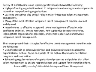 Aligning talent management and strategy | PPT