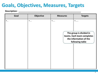 Aligning Vision With Action | PDF
