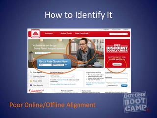 How to Identify ItPoor Online/Offline Alignment
