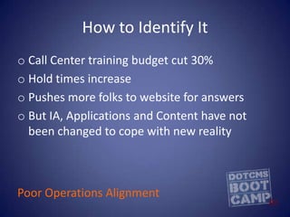 How to Identify ItCall Center training budget cut 30%