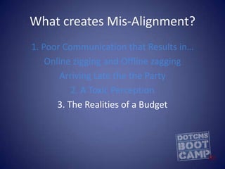 How to Identify ItOnline event registration not integrated with  Call Center event registration