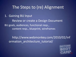 Missed opportunities to up-sell, cross-sellPoor Operations Alignment